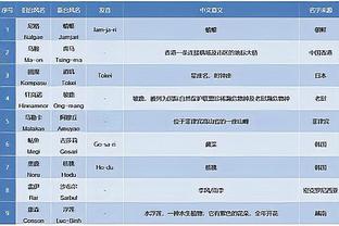 雷竞技官网首页截图3