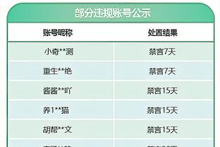 中国足协主席宋凯与国际足联主席因凡蒂诺在沙特吉达会面