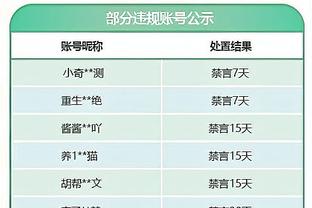 穆帅：球迷称我是哈利波特提高了期望值 我没有瓜帅渣叔那样的阵容